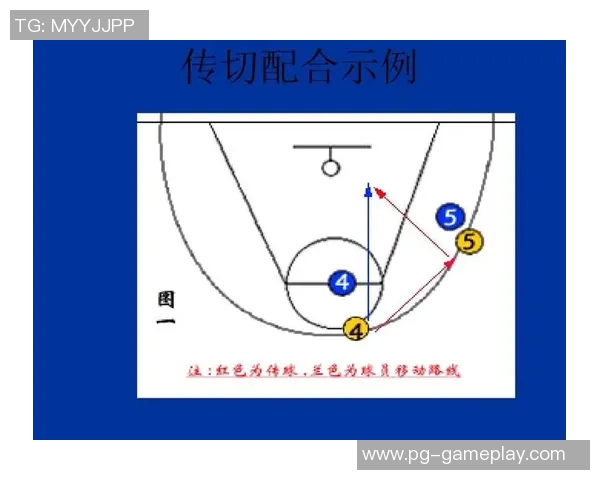 西安篮球队配合表现的数据分析与战术优化研究报告